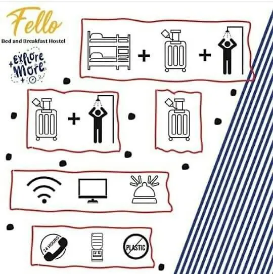 Fello B&B Hostel Legian 0*,